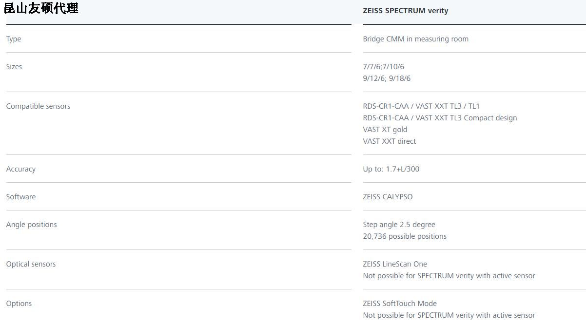 资阳蔡司三坐标SPECTRUM verity