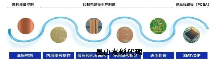 资阳蔡司资阳扫描电镜